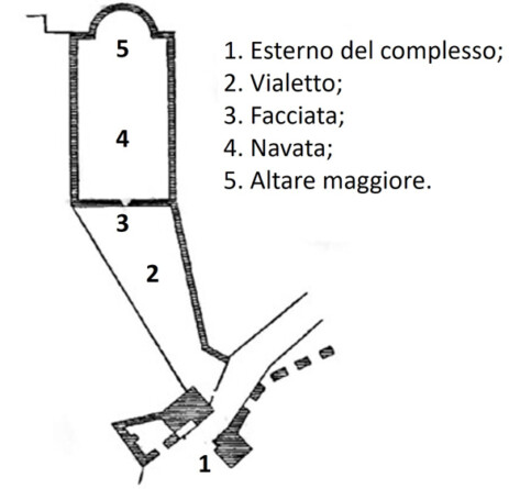 mappa_s Tommaso in Formis