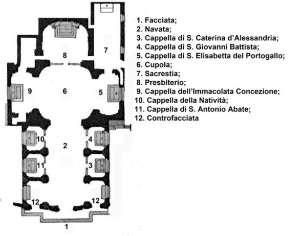 mappa_s Antonio in Campo marzio