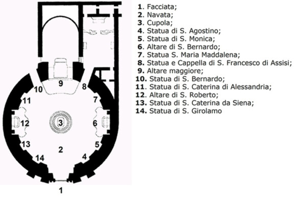 mappa_s Bernardo