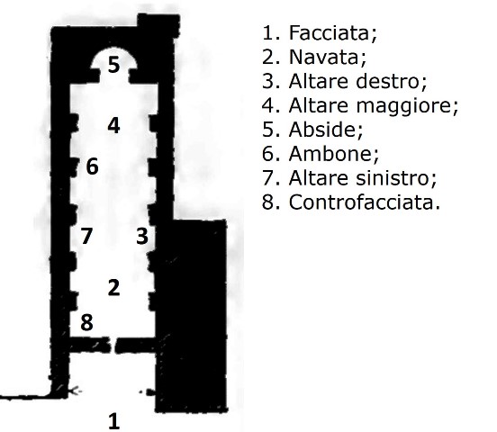 mappa_s Cesareo de Appia