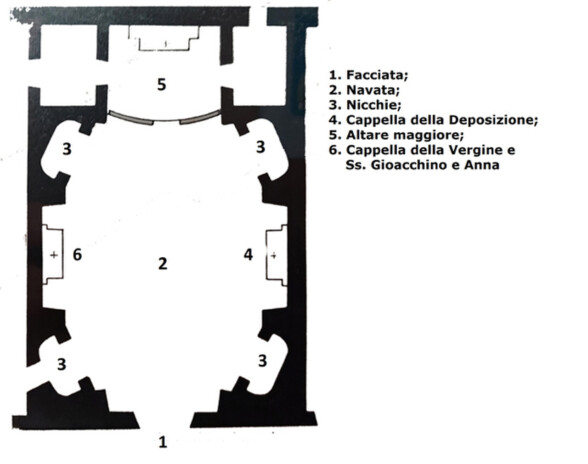 mappa_s Giuseppe alla Lungara