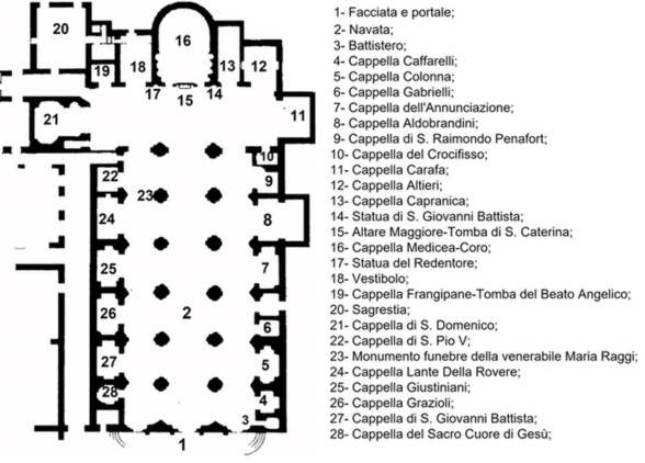 mappa_S Maria sopra Minerva