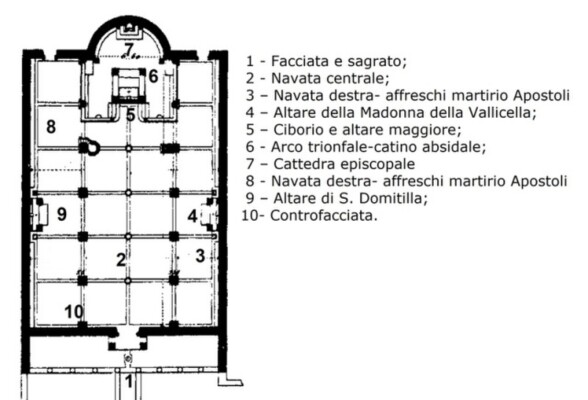 mappa_ss Nereo e Achilleo